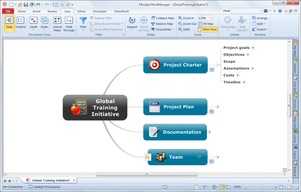 Mindjet MindManager Full İndir