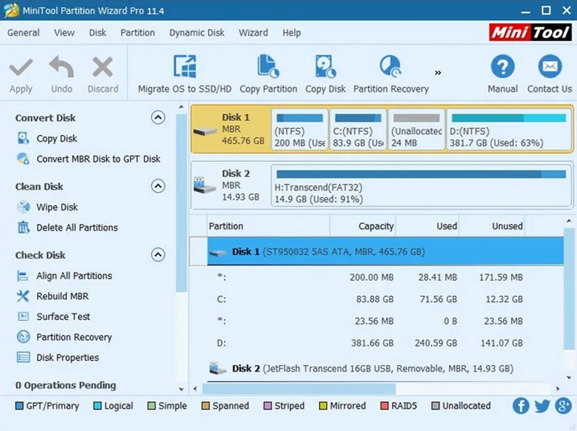 Minitool Partition Wizard Full Programlar indir