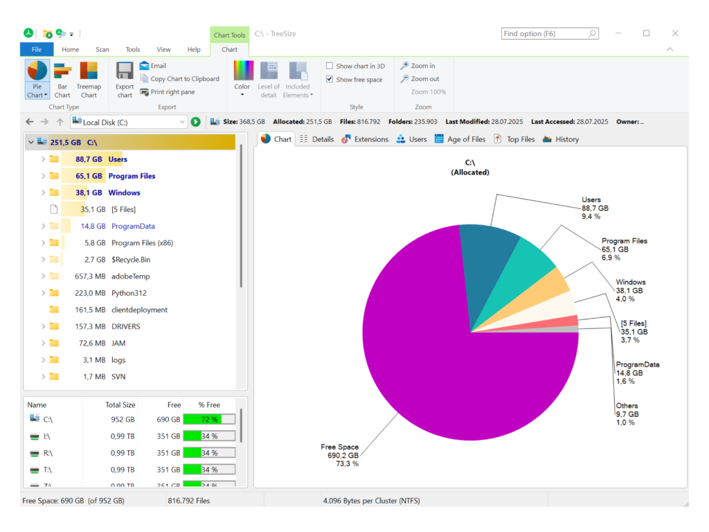 Treesize Professional Full İndir